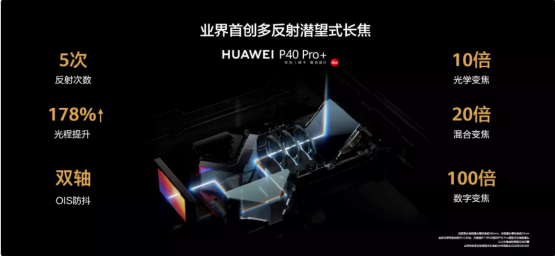 万能的大熊：华为P40 Pro+闪亮登场，如何撑起中国手机扛鼎大旗？