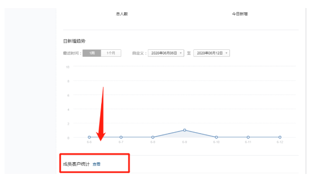 企业微信如何查看成员客户统计？