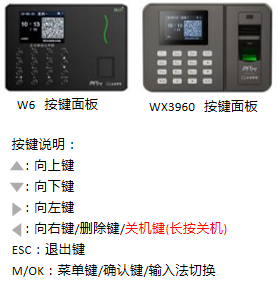 企业微信，W6/WX3960 操作说明！