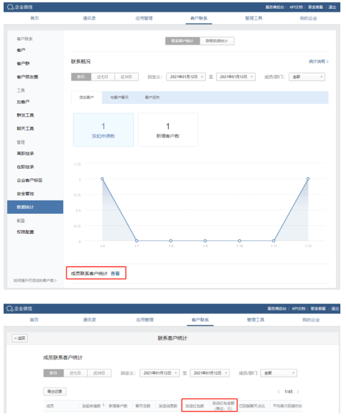 企业微信如何查看成员在互通群发送的红包统计？