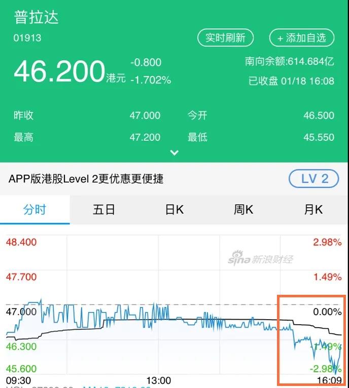 DoMarketing-营销智库：郑爽“翻车”Prada遭连累，明星对高奢品牌的影响有多大？