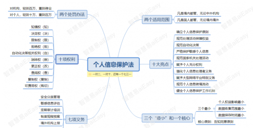 “精准营销”将死，互联网营销何去何从？