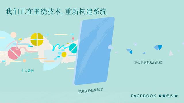 隐私为先的时代，Meta 如何思考数字化营销？