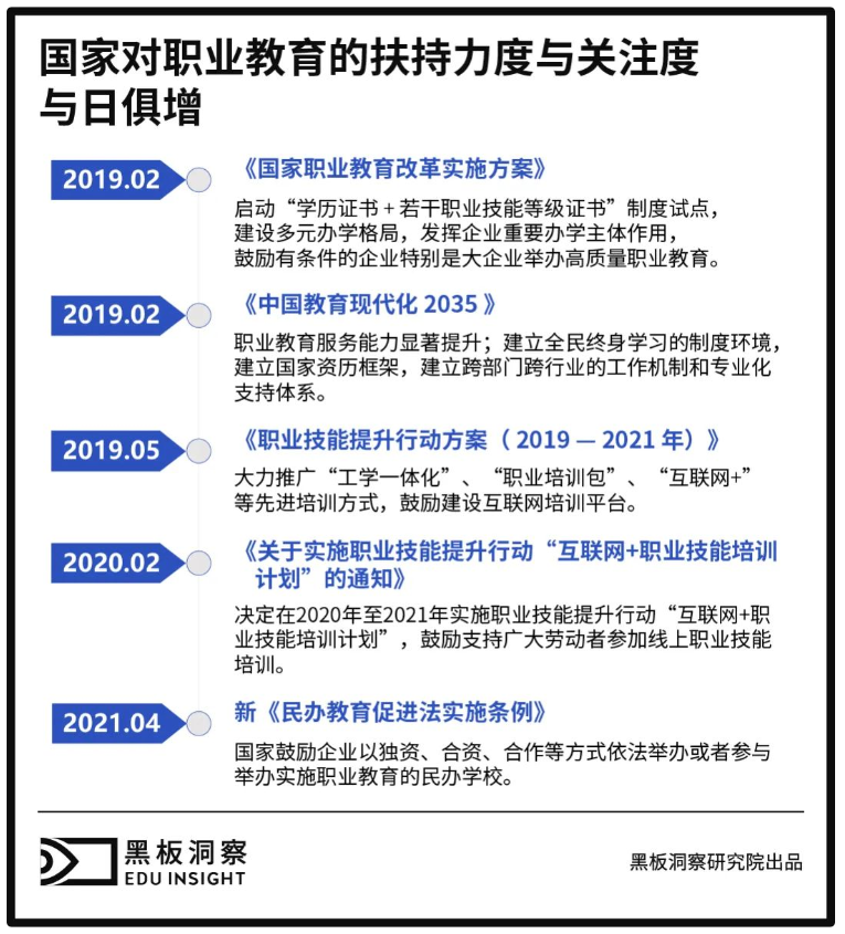 新职业互联网营销师，会带来一波培训热吗？