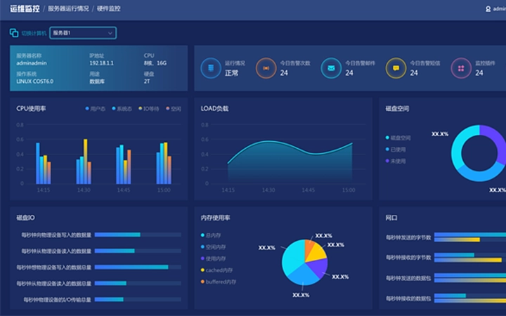 腾讯电子签是否支持修改超级管理员？