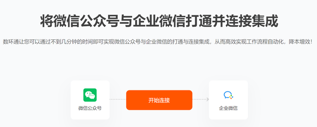 企业微信号打通订阅号公众号实现办法！
