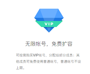 腾讯企业邮箱vip账户如何注册开通、扩容、续费？