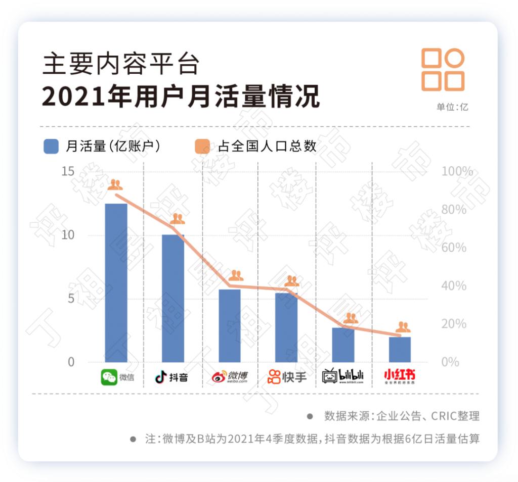 地产主播年销千套，房企营销还能这么玩！