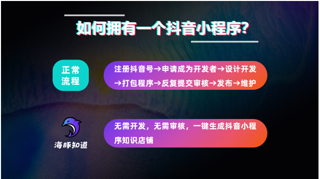 海豚知道的三大优势知识变现小程序有哪些优势？