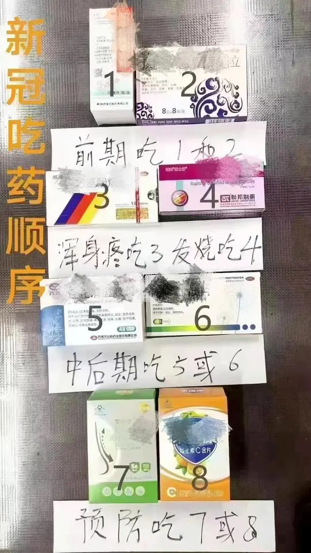 权威专访！新冠发病7日图，“居家小药箱”应备这些药！