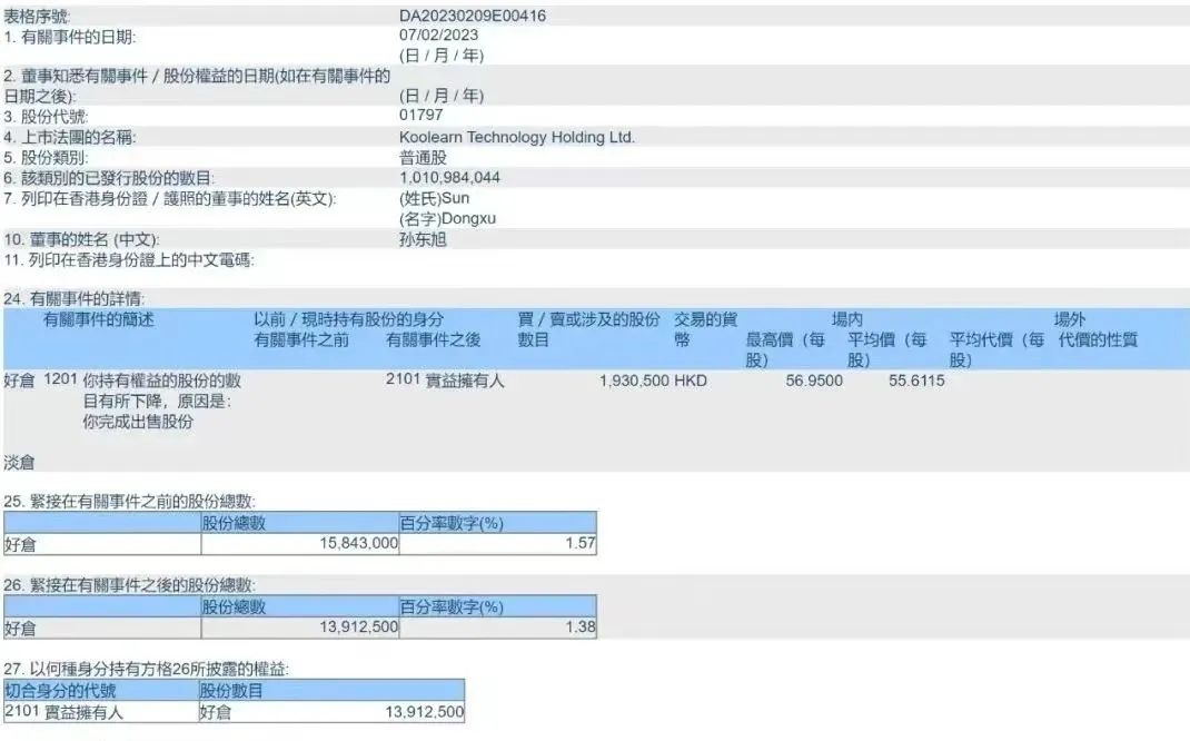 PR人：东方甄选CEO孙东旭套现2.17亿，董宇辉怎么看？